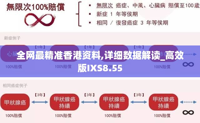 全網(wǎng)最精準香港資料,詳細數(shù)據(jù)解讀_高效版IXS8.55