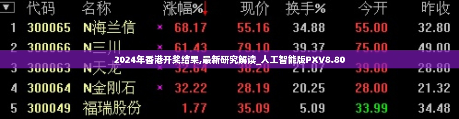 2024年香港開獎(jiǎng)結(jié)果,最新研究解讀_人工智能版PXV8.80