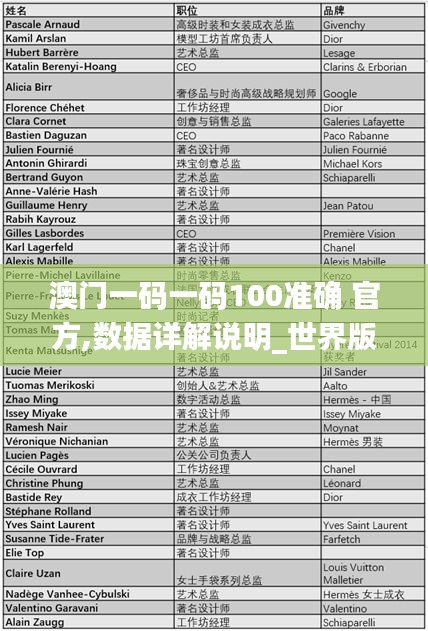 大驚失色 第5頁