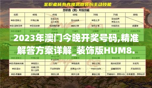 2023年澳門今晚開獎號碼,精準(zhǔn)解答方案詳解_裝飾版HUM8.12