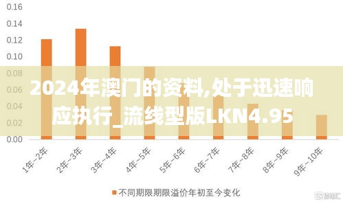 七貴五侯 第6頁(yè)