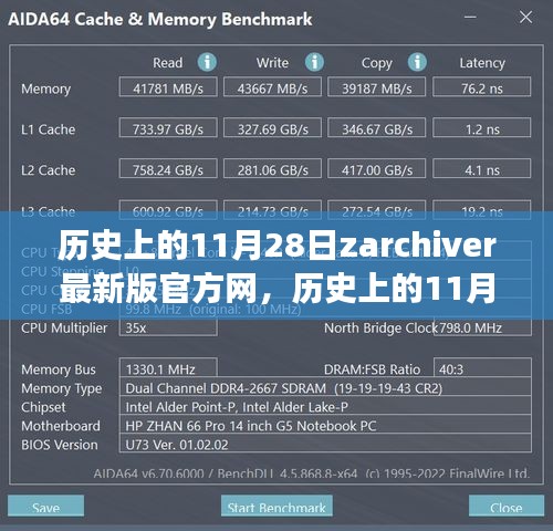 歷史上的11月28日，Zarchiver軟件新篇章的魔法之旅與成就感的自信之源