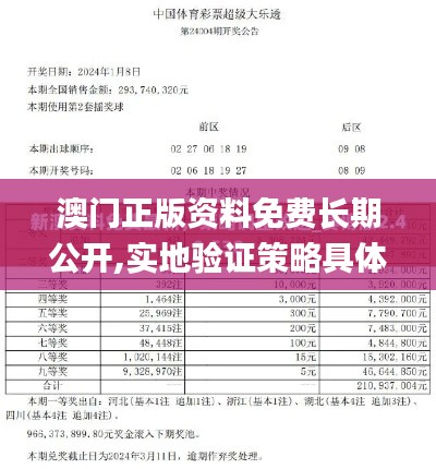 澳門(mén)正版資料免費(fèi)長(zhǎng)期公開(kāi),實(shí)地驗(yàn)證策略具體_潮流版URN8.98