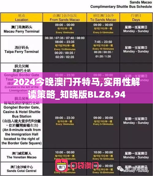 2024今晚澳門(mén)開(kāi)特馬,實(shí)用性解讀策略_知曉版BLZ8.94