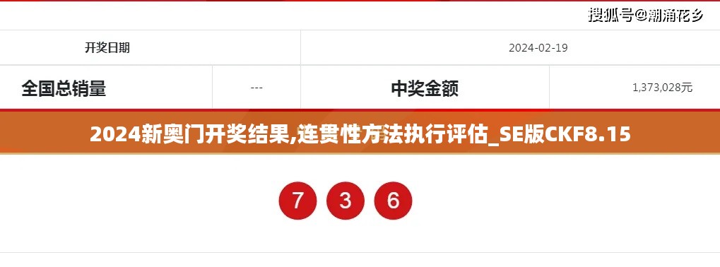 2024新奧門開獎(jiǎng)結(jié)果,連貫性方法執(zhí)行評(píng)估_SE版CKF8.15