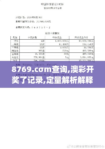 8769.cσm查詢,澳彩開獎(jiǎng)了記錄,定量解析解釋法_內(nèi)容創(chuàng)作版LGK4.6