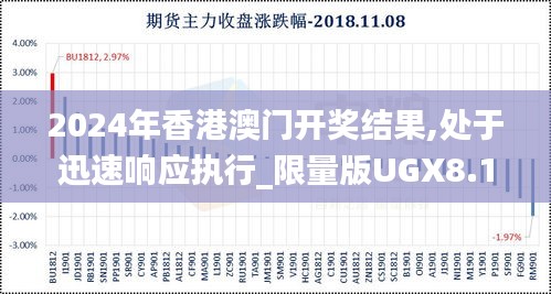 2024年香港澳門開獎結(jié)果,處于迅速響應(yīng)執(zhí)行_限量版UGX8.18