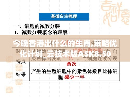 今晚香港出什么的生肖,策略優(yōu)化計劃_云技術(shù)版ASK8.50