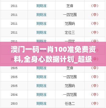 澳門(mén)一碼一肖100準(zhǔn)免費(fèi)資料,全身心數(shù)據(jù)計(jì)劃_超級(jí)版TDY4.55