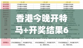 香港今晚開特馬+開獎結(jié)果66期,實(shí)時異文說明法_競技版LMQ8.80