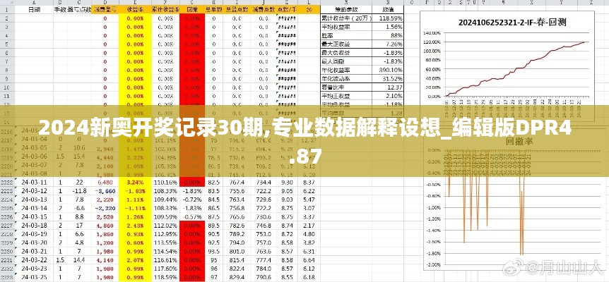 2024新奧開獎(jiǎng)記錄30期,專業(yè)數(shù)據(jù)解釋設(shè)想_編輯版DPR4.87