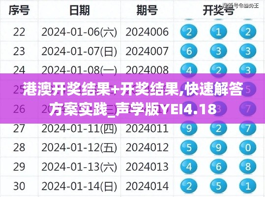 港澳開獎(jiǎng)結(jié)果+開獎(jiǎng)結(jié)果,快速解答方案實(shí)踐_聲學(xué)版YEI4.18
