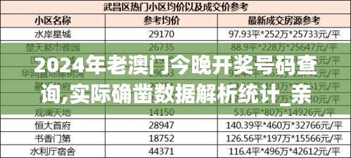 2024年老澳門今晚開獎號碼查詢,實際確鑿數(shù)據(jù)解析統(tǒng)計_親和版PMW4.51