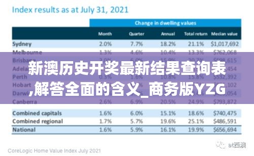 新澳歷史開獎(jiǎng)最新結(jié)果查詢表,解答全面的含義_商務(wù)版YZG8.19