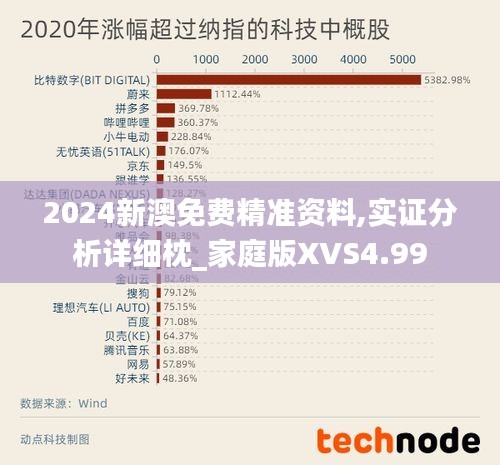 2024新澳免費(fèi)精準(zhǔn)資料,實(shí)證分析詳細(xì)枕_家庭版XVS4.99