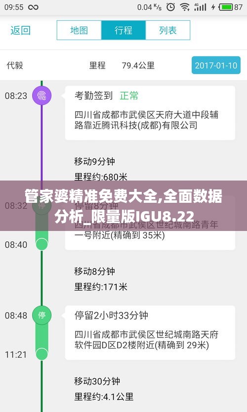 管家婆精準(zhǔn)免費大全,全面數(shù)據(jù)分析_限量版IGU8.22