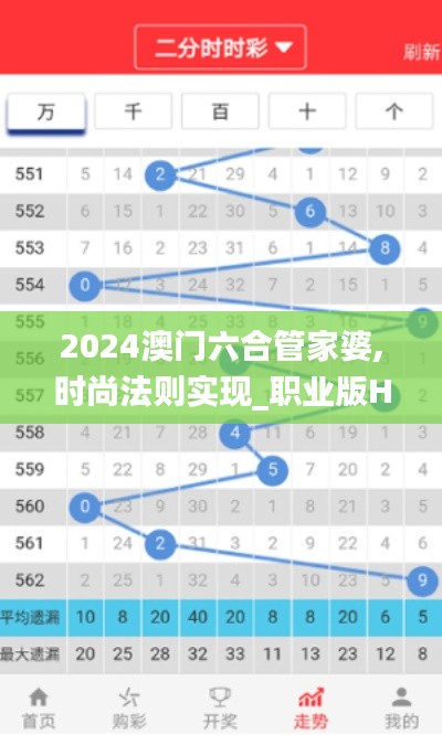 2024澳門六合管家婆,時(shí)尚法則實(shí)現(xiàn)_職業(yè)版HYW8.64