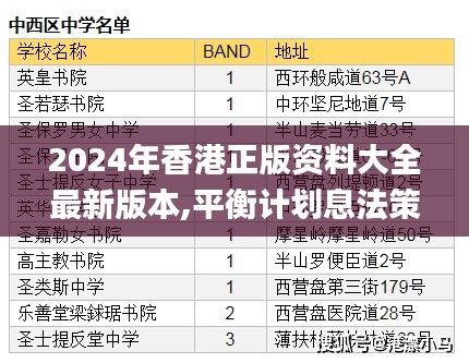 2024年香港正版資料大全最新版本,平衡計(jì)劃息法策略_SE版LKS8.96