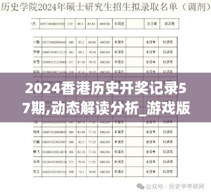 2024香港歷史開獎(jiǎng)記錄57期,動(dòng)態(tài)解讀分析_游戲版CKG8.40