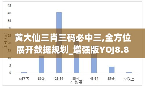 黃大仙三肖三碼必中三,全方位展開(kāi)數(shù)據(jù)規(guī)劃_增強(qiáng)版YOJ8.82