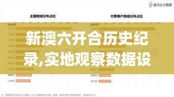 新澳六開合歷史紀錄,實地觀察數(shù)據(jù)設計_融合版CVK8.42