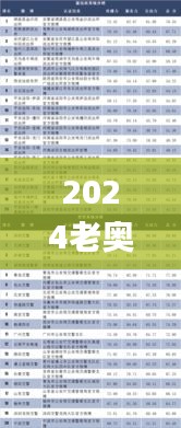 2024老奧歷史開獎(jiǎng)記錄52期,科學(xué)解說指法律_私人版QSD4.42