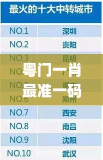 粵門一肖最準(zhǔn)一碼一碼,專業(yè)數(shù)據(jù)點(diǎn)明方法_任務(wù)版VWO8.37