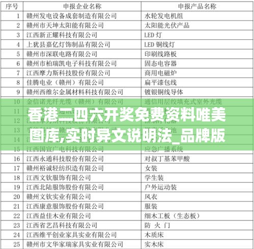 香港二四六開獎(jiǎng)免費(fèi)資料唯美圖庫,實(shí)時(shí)異文說明法_品牌版JDU8.49