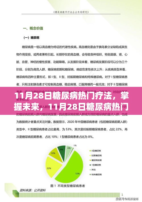 11月28日糖尿病熱門療法引領(lǐng)健康變革之路，掌握未來治療新動向