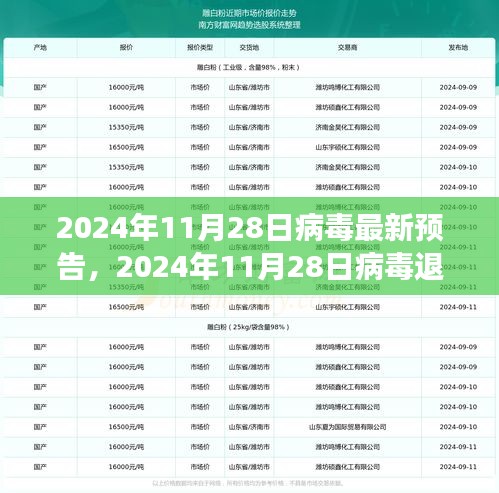 啟程探索自然美景，病毒退散，2024年11月28日的新旅程