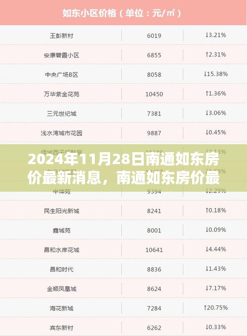 矯枉過正 第5頁