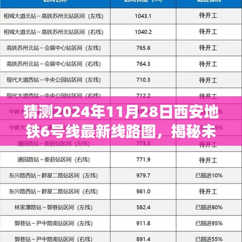 揭秘預(yù)測，2024年西安地鐵6號(hào)線最新線路圖解讀與未來展望
