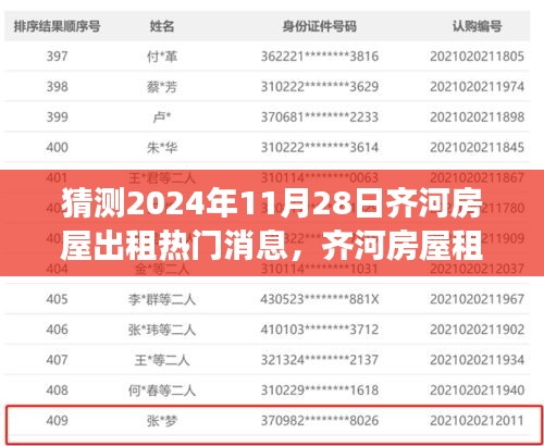 齊河房屋出租風(fēng)云，預(yù)測(cè)未來(lái)溫馨家園的熱門(mén)消息（2024年11月28日）