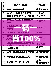 一碼一肖100%精準,高度協(xié)調(diào)實施_標準版WYC23.632