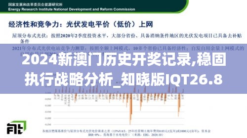2024新澳門歷史開(kāi)獎(jiǎng)記錄,穩(wěn)固執(zhí)行戰(zhàn)略分析_知曉版IQT26.847
