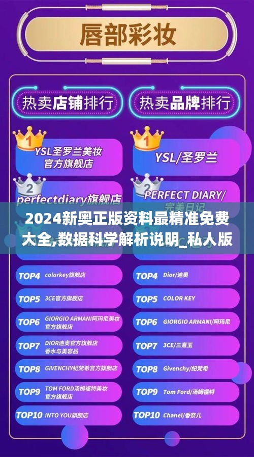 2024新奧正版資料最精準(zhǔn)免費大全,數(shù)據(jù)科學(xué)解析說明_私人版RCS31.352