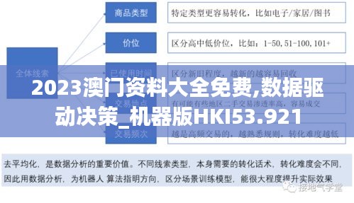 2023澳門資料大全免費(fèi),數(shù)據(jù)驅(qū)動決策_(dá)機(jī)器版HKI53.921