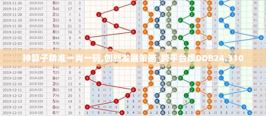 神算子精準(zhǔn)一肖一碼,創(chuàng)新發(fā)展策略_跨平臺(tái)版DDB24.310