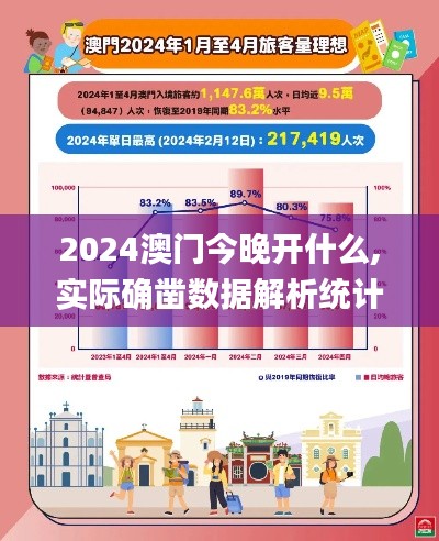 2024澳門(mén)今晚開(kāi)什么,實(shí)際確鑿數(shù)據(jù)解析統(tǒng)計(jì)_明星版TLY85.112