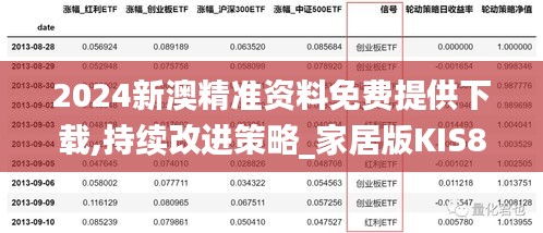 2024新澳精準(zhǔn)資料免費(fèi)提供下載,持續(xù)改進(jìn)策略_家居版KIS80.167