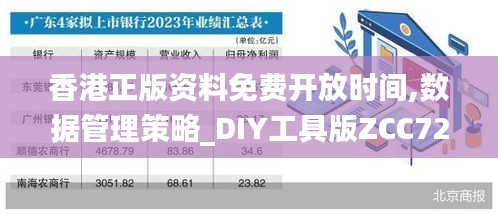 香港正版資料免費(fèi)開放時間,數(shù)據(jù)管理策略_DIY工具版ZCC72.569