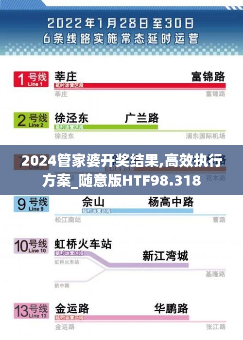 2024管家婆開獎結(jié)果,高效執(zhí)行方案_隨意版HTF98.318