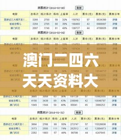 澳門二四六天天資料大全2023,精細(xì)化實(shí)施分析_零障礙版GAL54.914