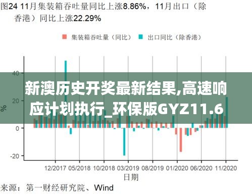 新澳歷史開獎最新結(jié)果,高速響應(yīng)計劃執(zhí)行_環(huán)保版GYZ11.618