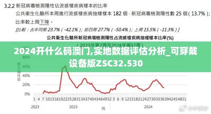 2024開(kāi)什么碼澳門(mén),實(shí)地?cái)?shù)據(jù)評(píng)估分析_可穿戴設(shè)備版ZSC32.530