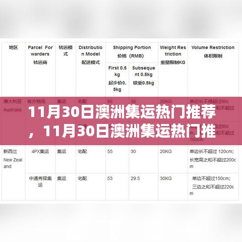 11月30日澳洲集運(yùn)熱門推薦，與自然共舞，探索內(nèi)心寧靜之地