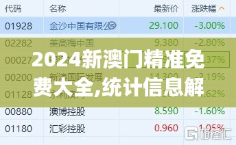 2024新澳門精準(zhǔn)免費(fèi)大全,統(tǒng)計(jì)信息解析說明_運(yùn)動版QGE9.566