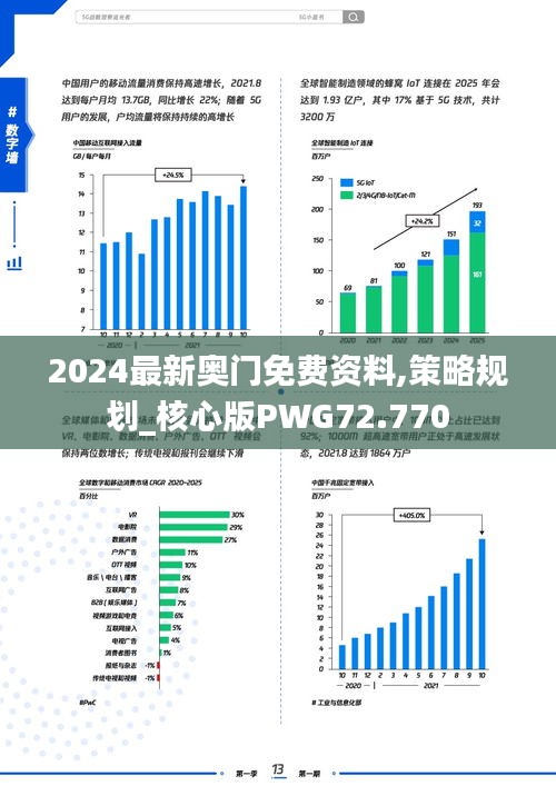 2024最新奧門免費(fèi)資料,策略規(guī)劃_核心版PWG72.770