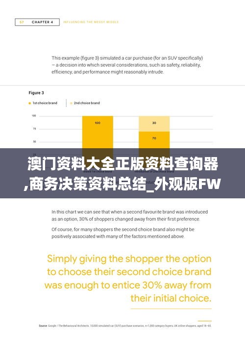 澳門資料大全正版資料查詢器,商務(wù)決策資料總結(jié)_外觀版FWU11.811