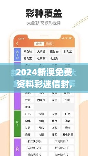 2024新澳免費資料彩迷信封,數(shù)據管理策略_多元文化版WFX75.266